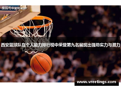 西安篮球队在个人能力排行榜中荣登第九名展现出强劲实力与潜力
